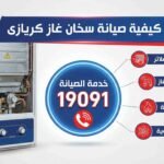 كيفية صيانة سخان غاز كريازى